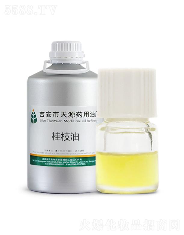 ��������Դˎ���͏S����Դ��֦��