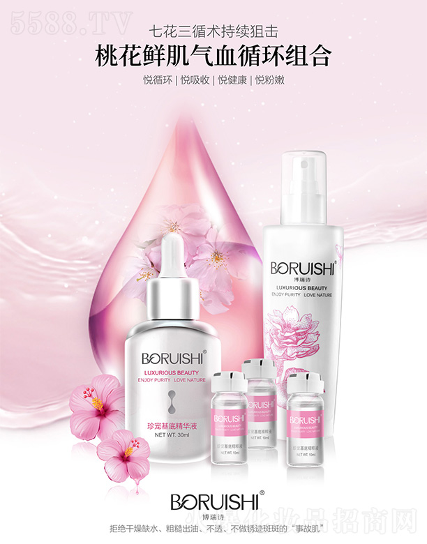 �V�݃|�S�»��yƷ���޹�˾������Ԋ�һ��r����Ѫѭ�h(hu��n)�M��