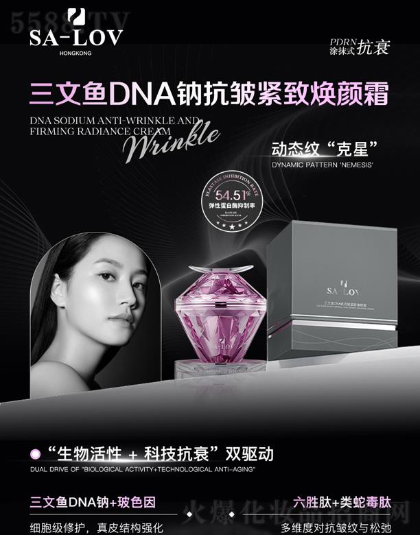��۵�ޢ���H���F���޹�˾������ܽ�����~DNA�c�����o���˪
