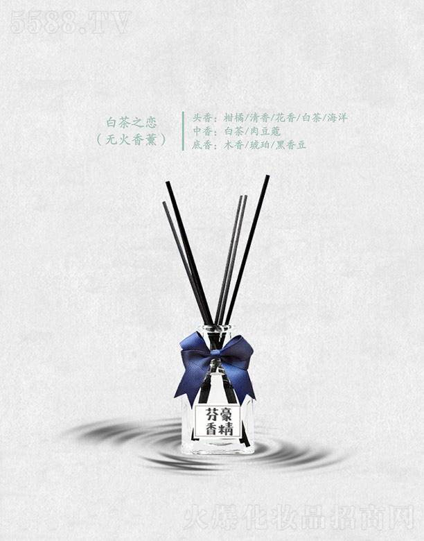 �ײ�֮��(�o����޹)