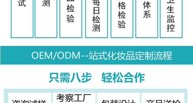 �����ʯ����ԭҺ