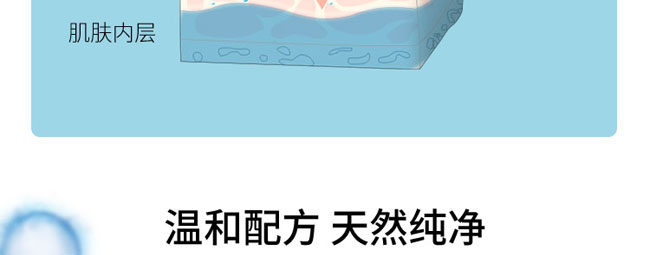 ��ʾհ�Ħ��