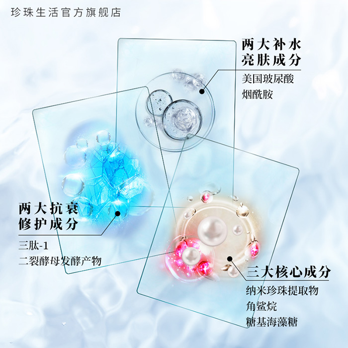 珍珠生活珍珠煥采瑩潤修護(hù)面膜 珍珠生活珍珠煥采瑩潤修護(hù)面膜