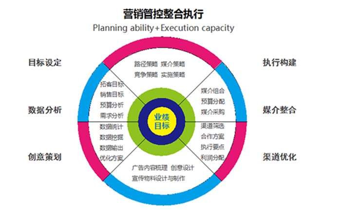 ��������2