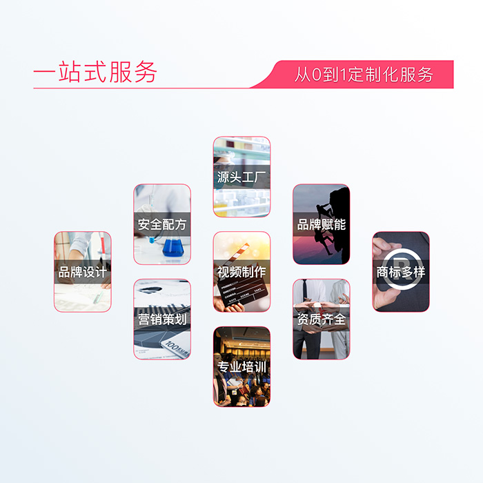 哈健堂喚醒緊潤護理套 哈健堂喚醒緊潤護理套