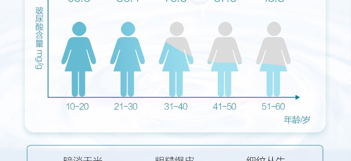 ������ͯ����Z�����o(h��)���Ĥ