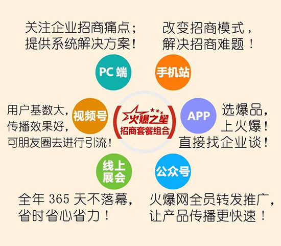2021火爆送豪禮;2022一起向未來! 2021火爆送豪禮;2022一起向未來!