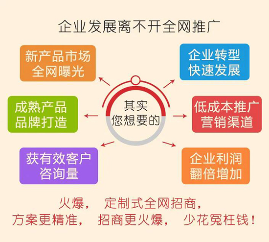 2021,火爆送豪禮!2022,一起向未來 2021,火爆送豪禮!2022,一起向未來