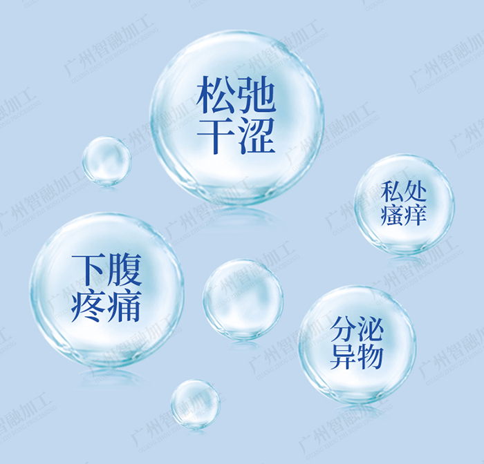 醫(yī)用婦科凝膠 醫(yī)用婦科凝膠