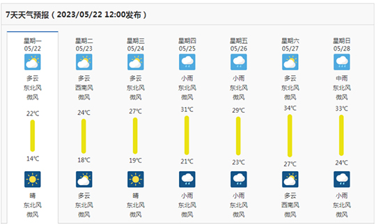 2023第21屆武漢國(guó)際美業(yè)博覽會(huì) 2023第21屆武漢國(guó)際美業(yè)博覽會(huì)