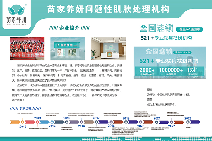 苗家養(yǎng)妍專業(yè)祛痘連鎖機(jī)構(gòu) 苗家養(yǎng)妍專業(yè)祛痘連鎖機(jī)構(gòu)