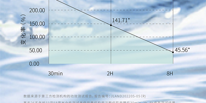 ����ؽM�zԭ������(y��u)����Ĥ