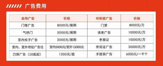 廣告費用 廣告費用