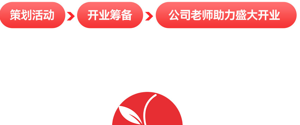 ܰ�����������a(ch��n)Ʒ����